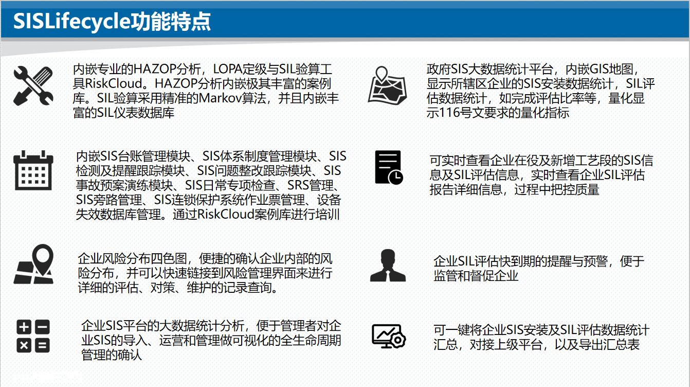 模板灵活配置